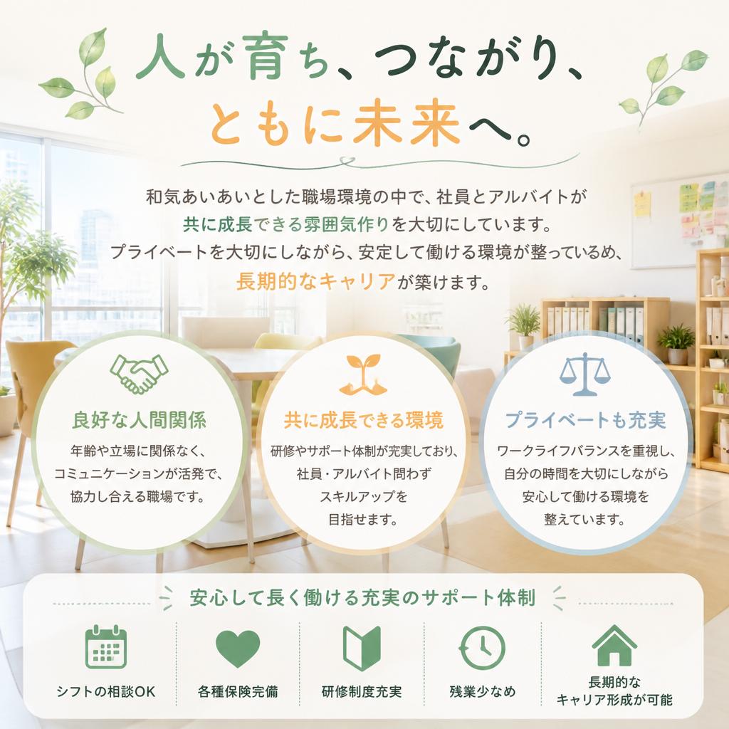 働きやすい就業環境