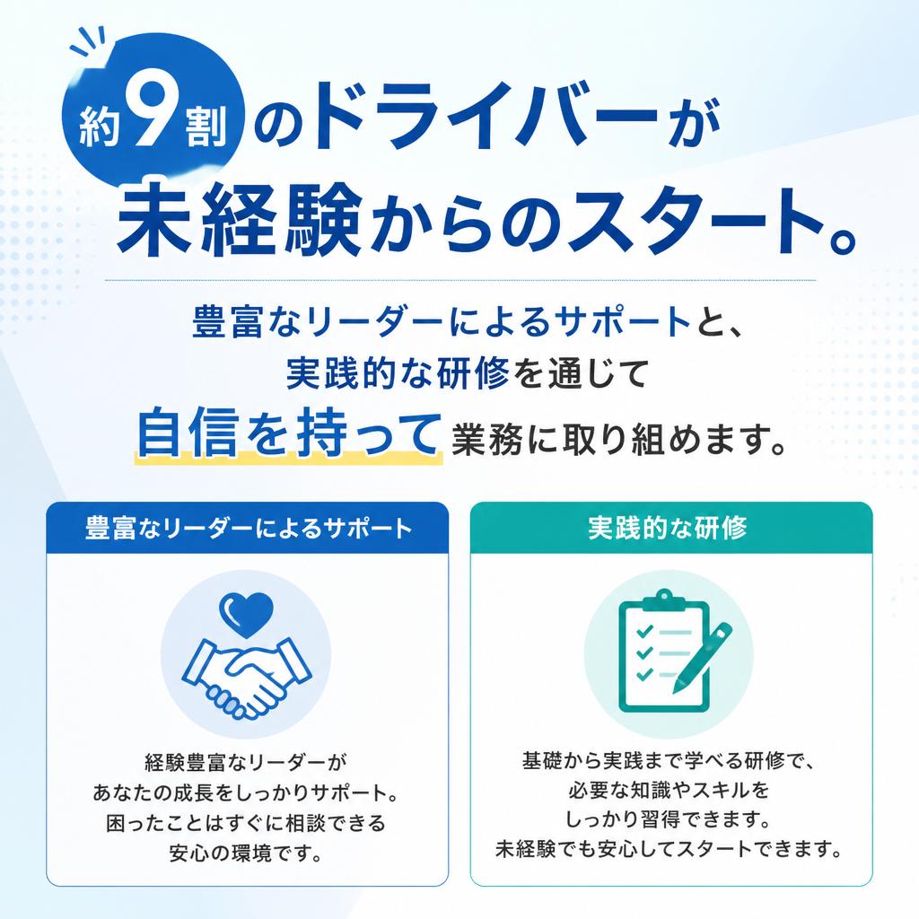 全力サポートで未経験者も安心！