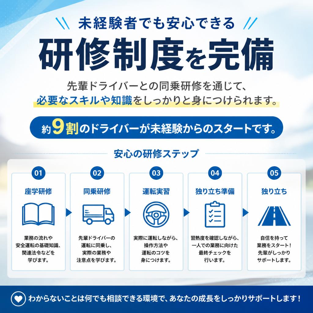 充実の研修制度で安心スタート