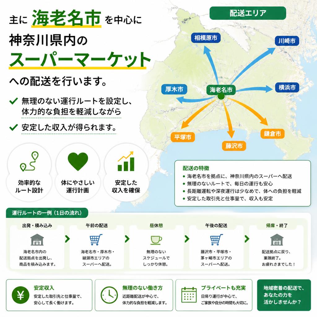 海老名エリアの配送業務について