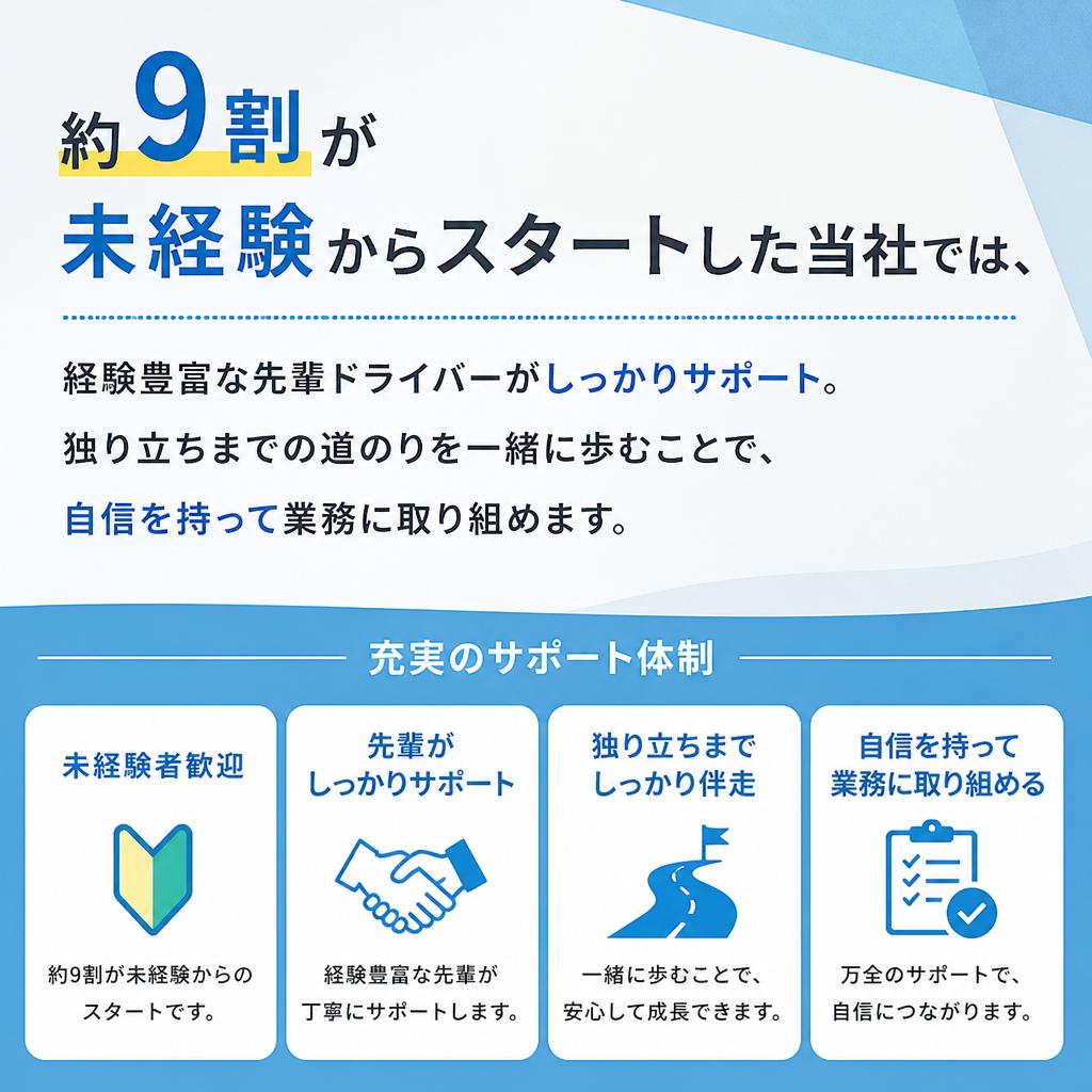 未経験でも安心の研修制度
