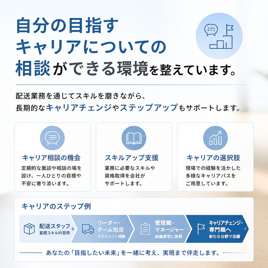 キャリアアップの相談も可能