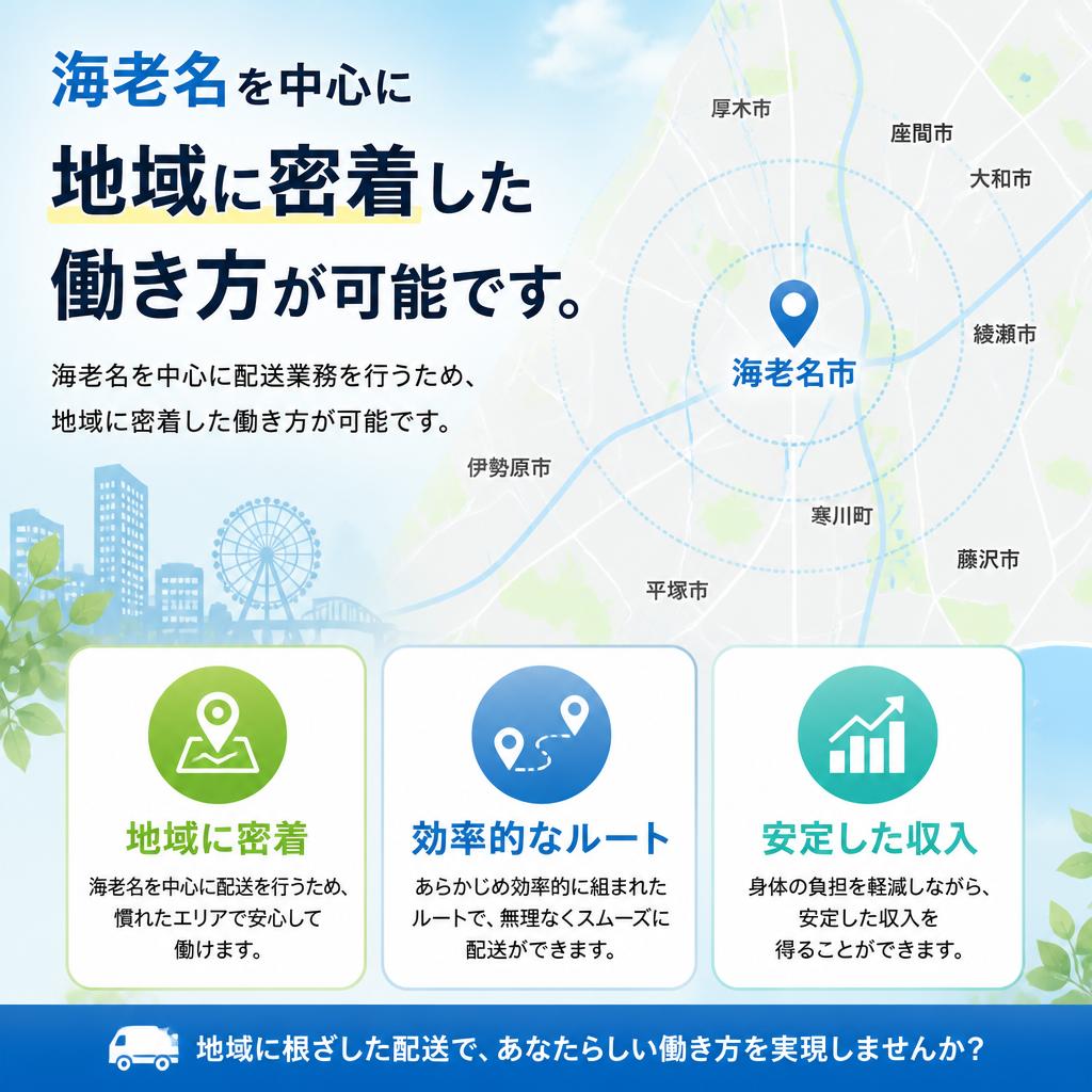 海老名中心での安定した働き方