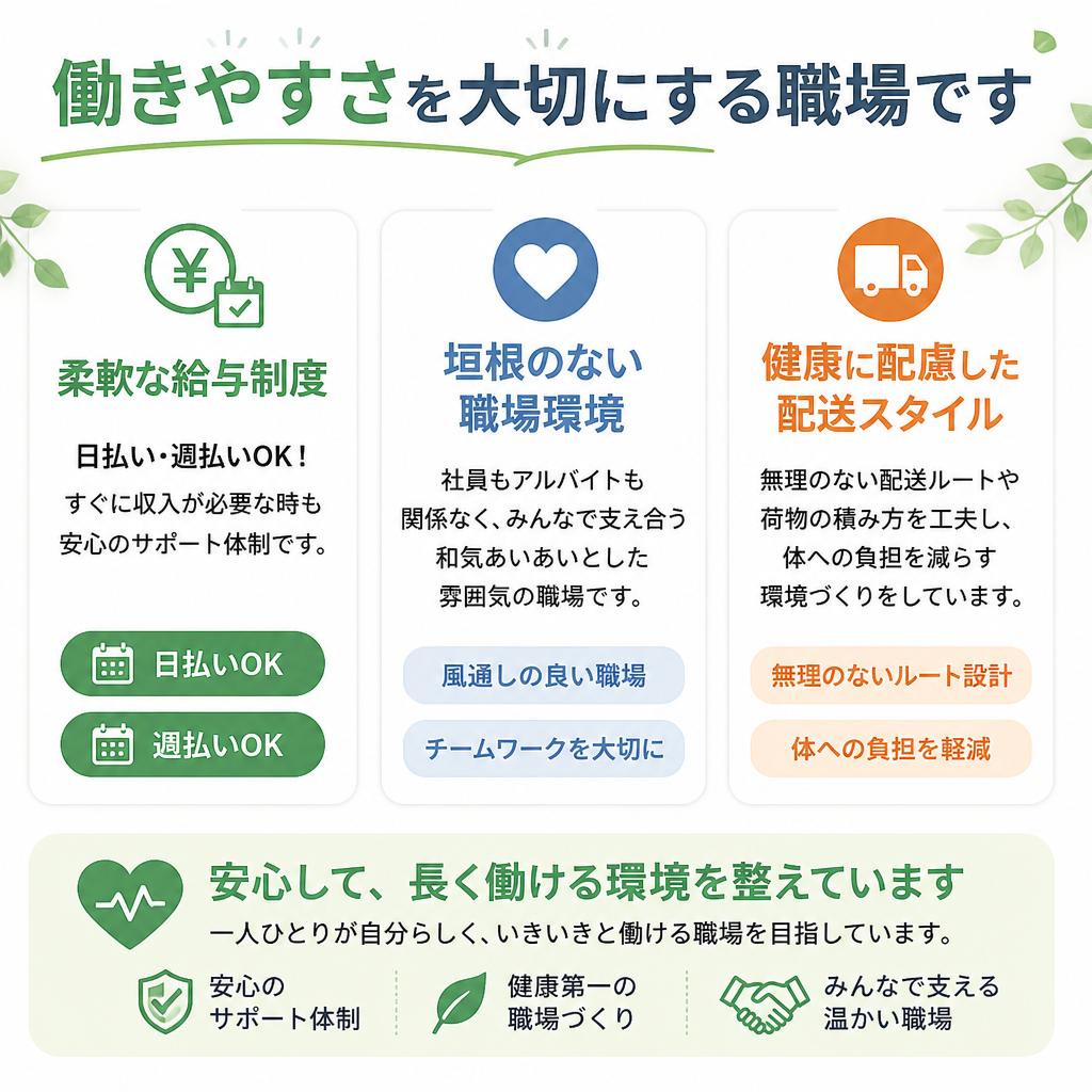 充実した福利厚生と待遇