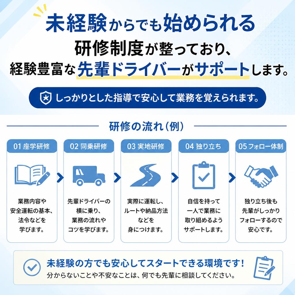 充実した研修制度で未経験者も安心
