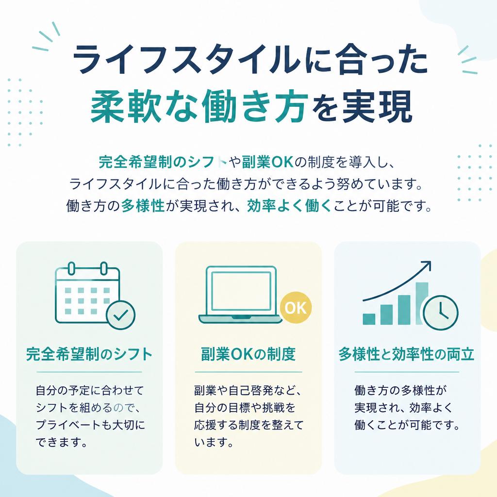 働き方改革への取り組み
