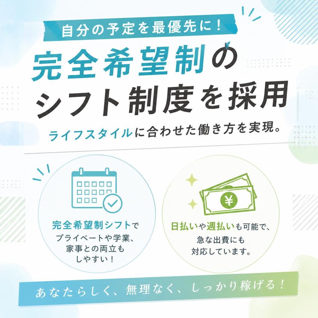 労働条件の柔軟性